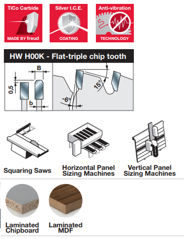 hw saw blades