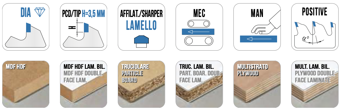 lama in diamante